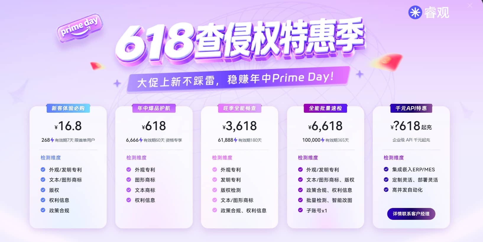 睿观618活动套餐