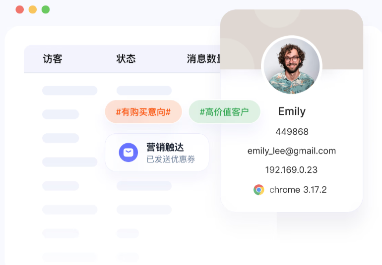 客户深度运营