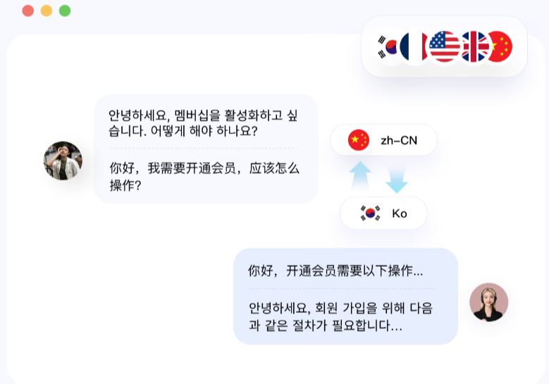 国际化沟通能力