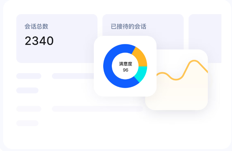 数据驱动决策