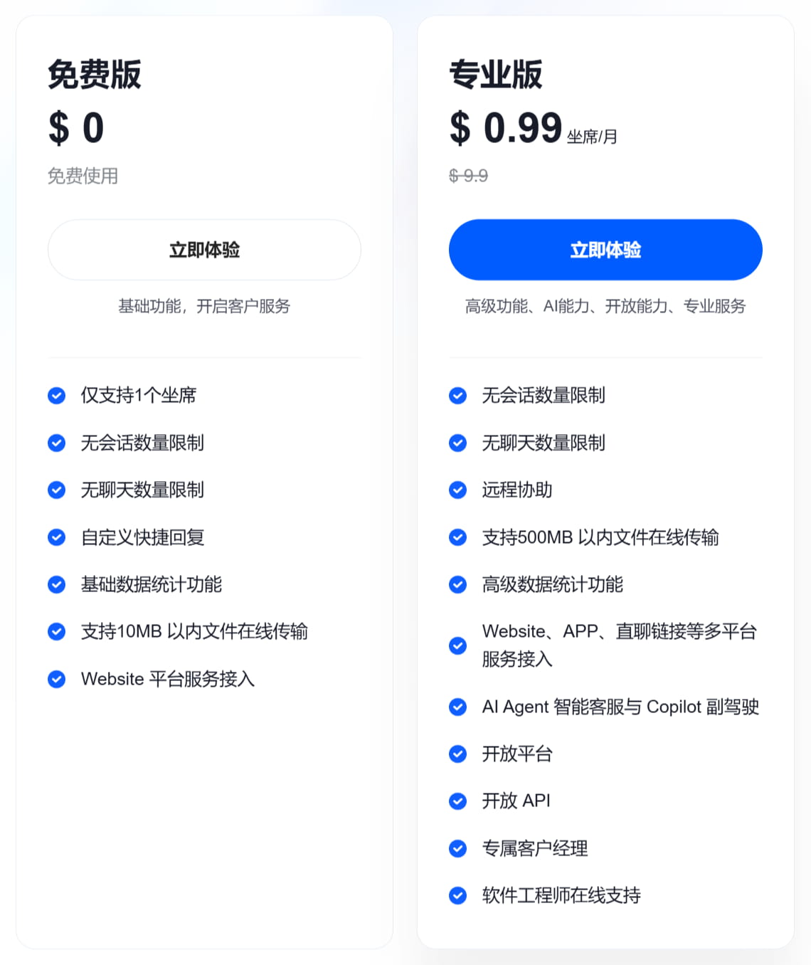 TWT Chat费用方案