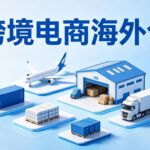 跨境电商海外仓库存预警设置