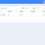 授权成员