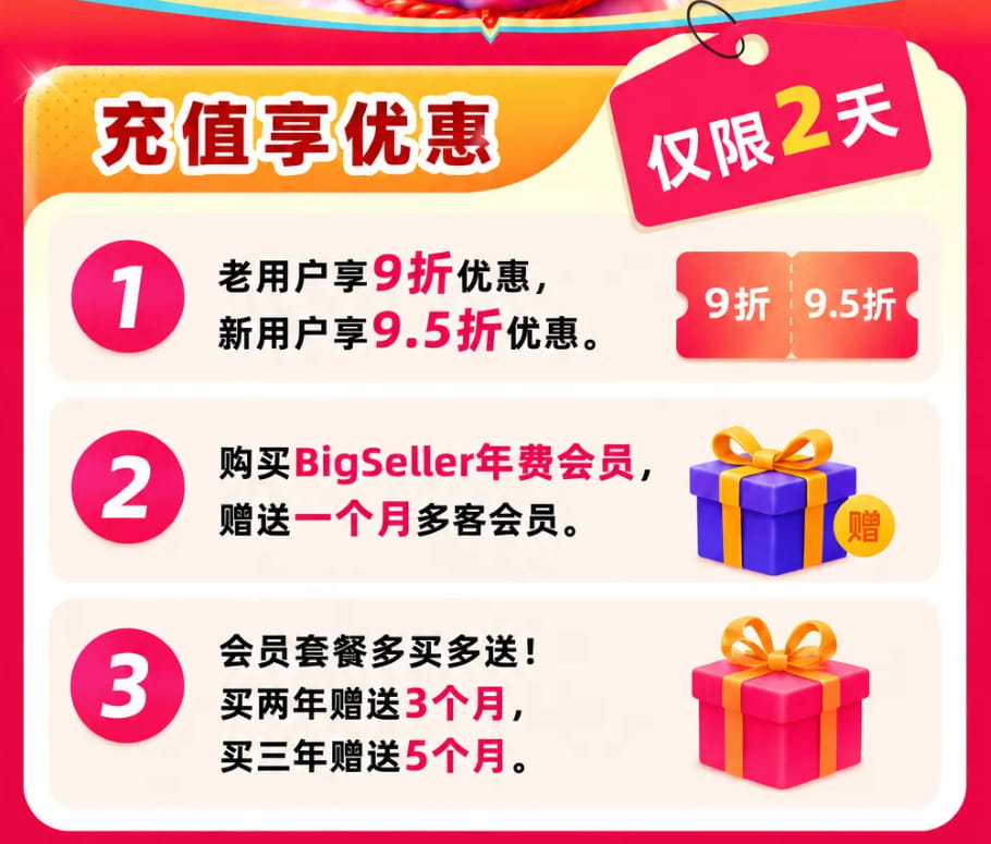 BigSeller 618限时特惠