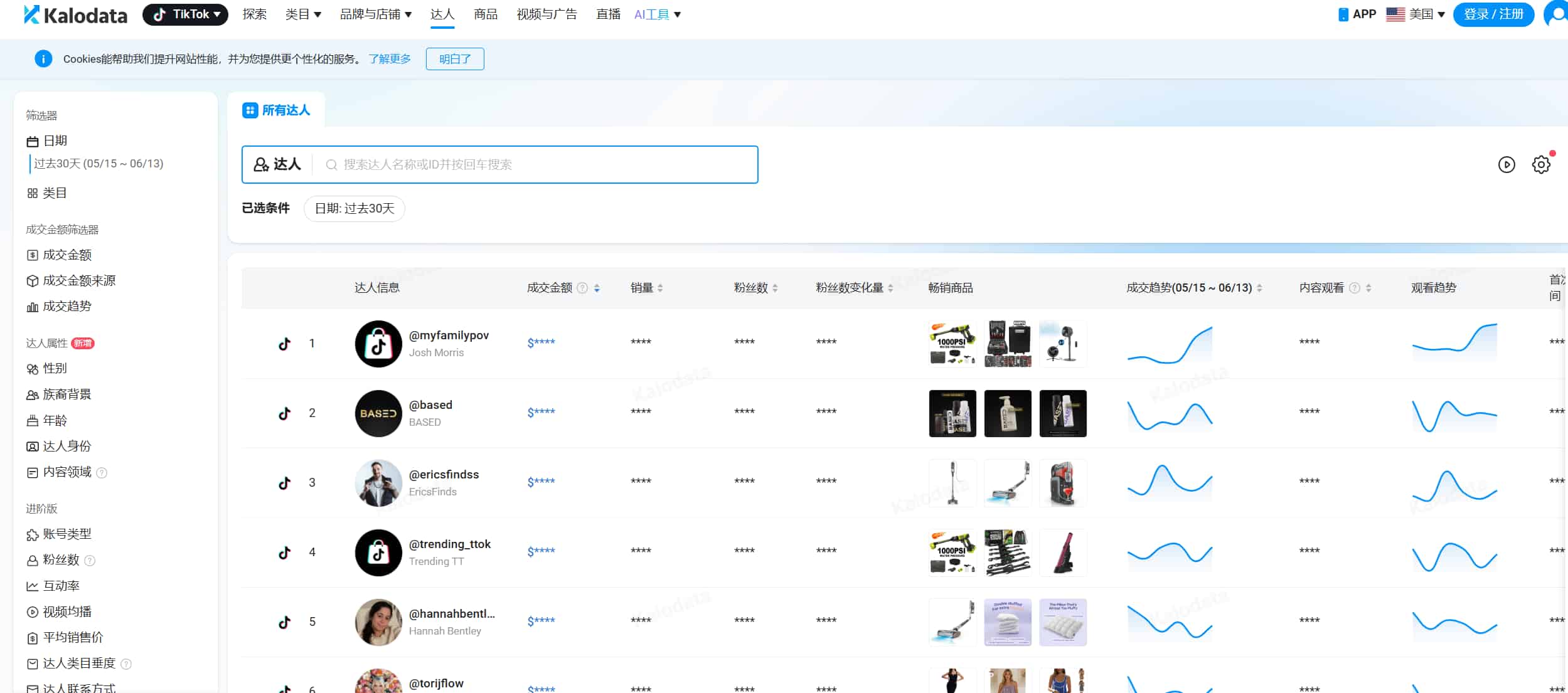 找到合适的带货合作对象