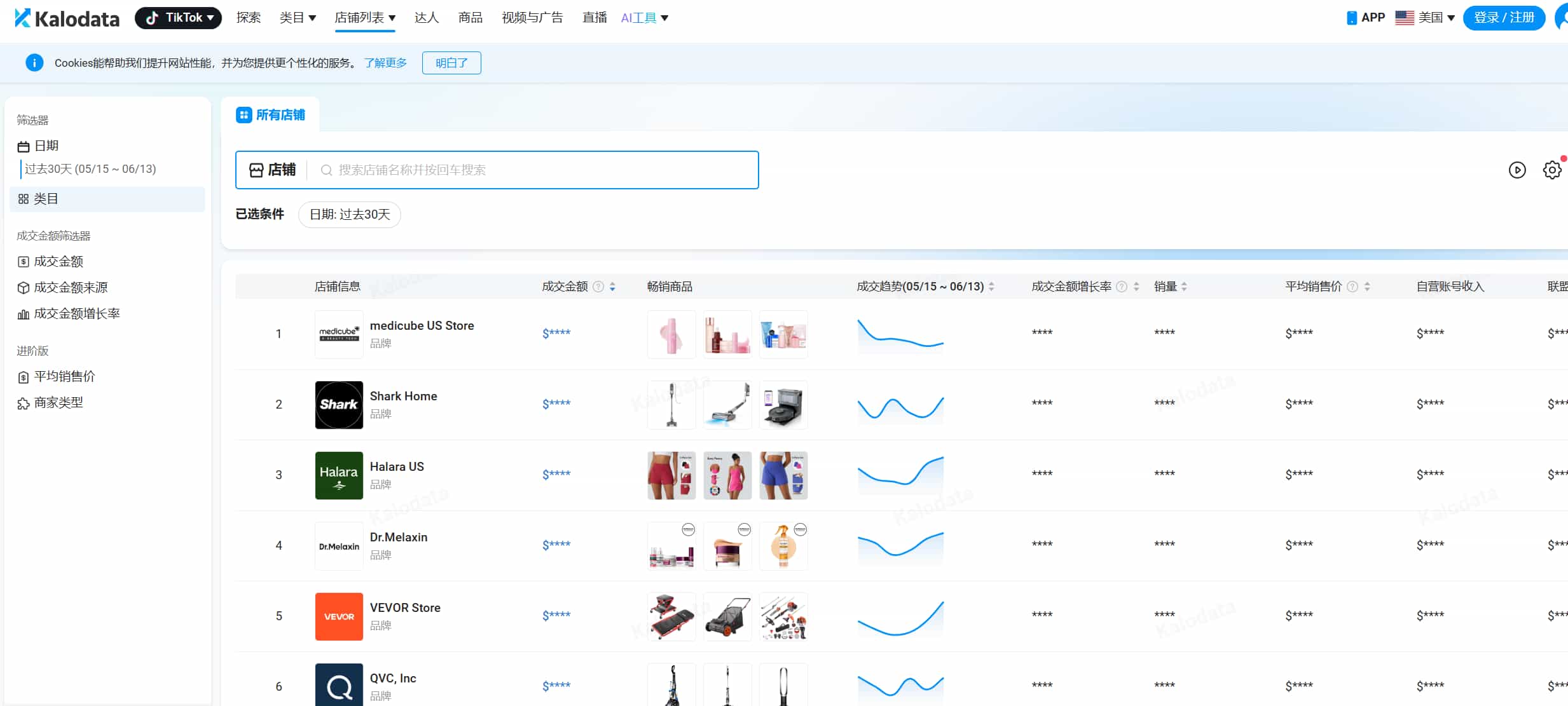 Kalodata竞品店铺监控页面