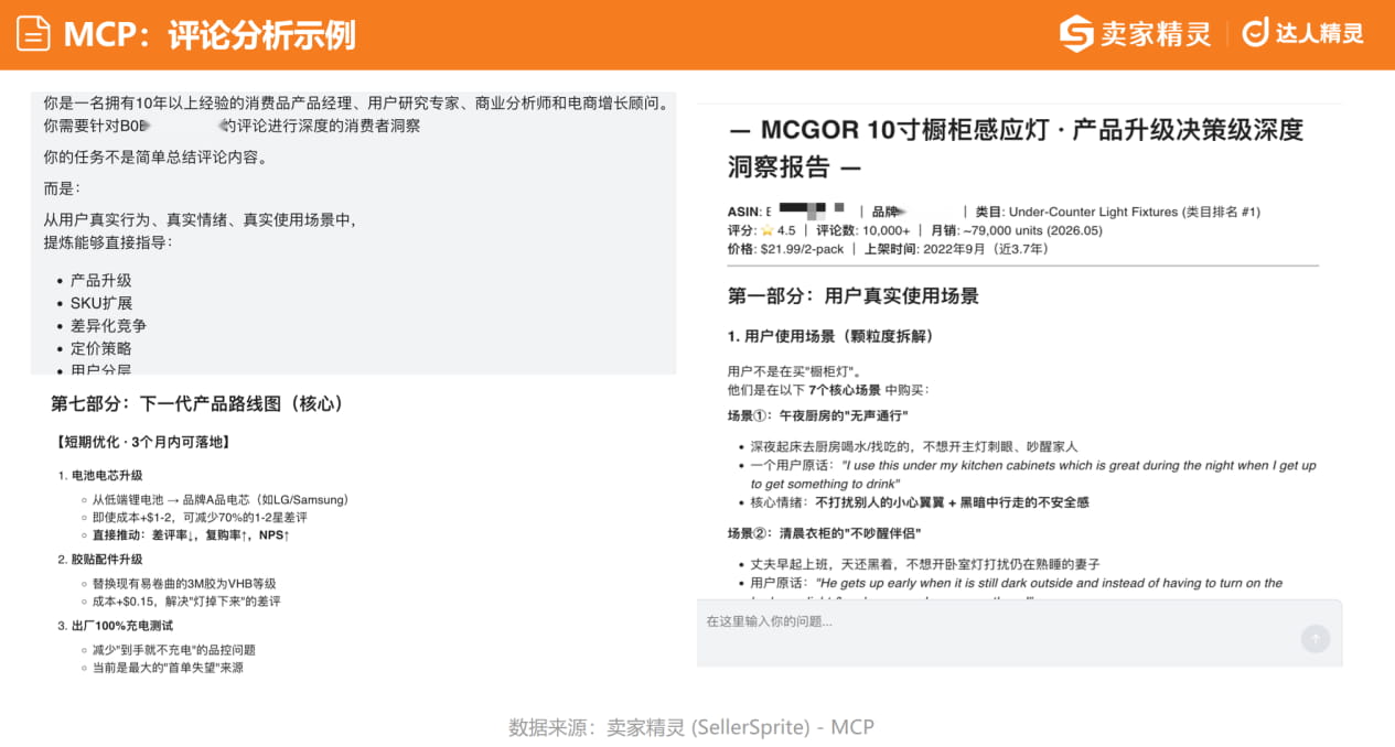 数据分析与运营决策