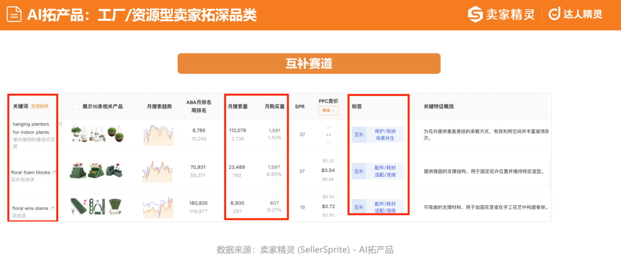 AI拓产品