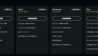 Shopify套餐对比