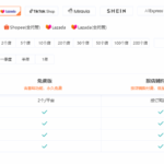 妙手ERP