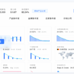 分析的产品方向