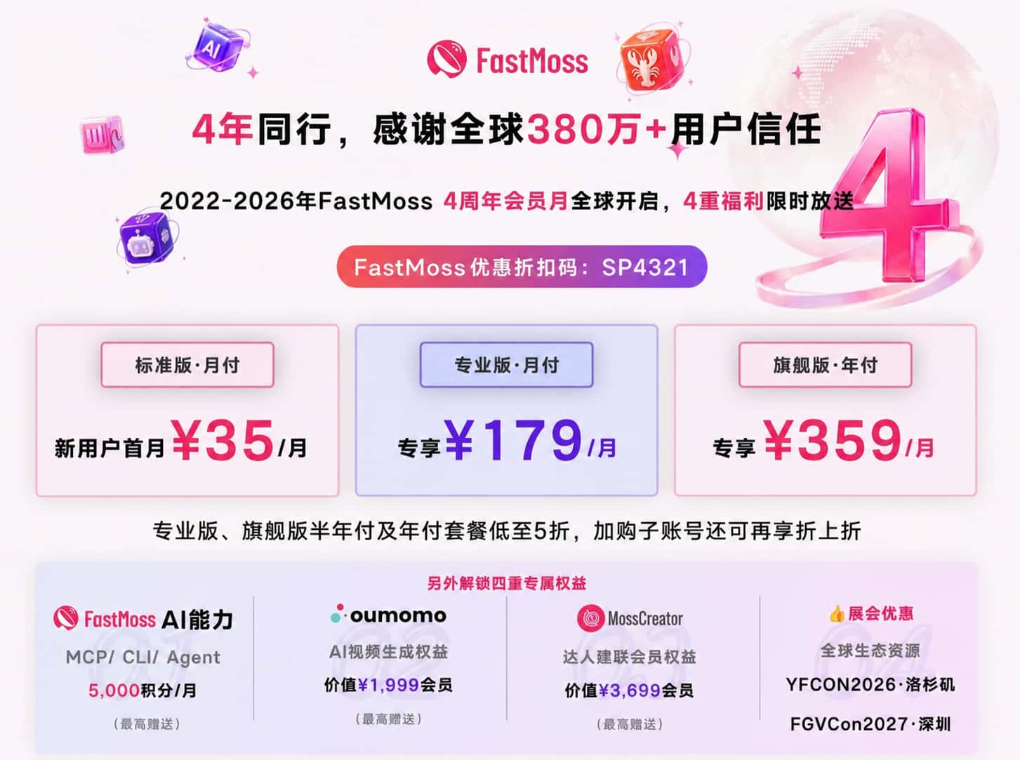 FastMoss四周年优惠促销