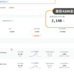 关键词问题