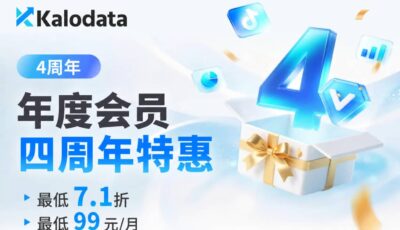 Kalodata四周年活动