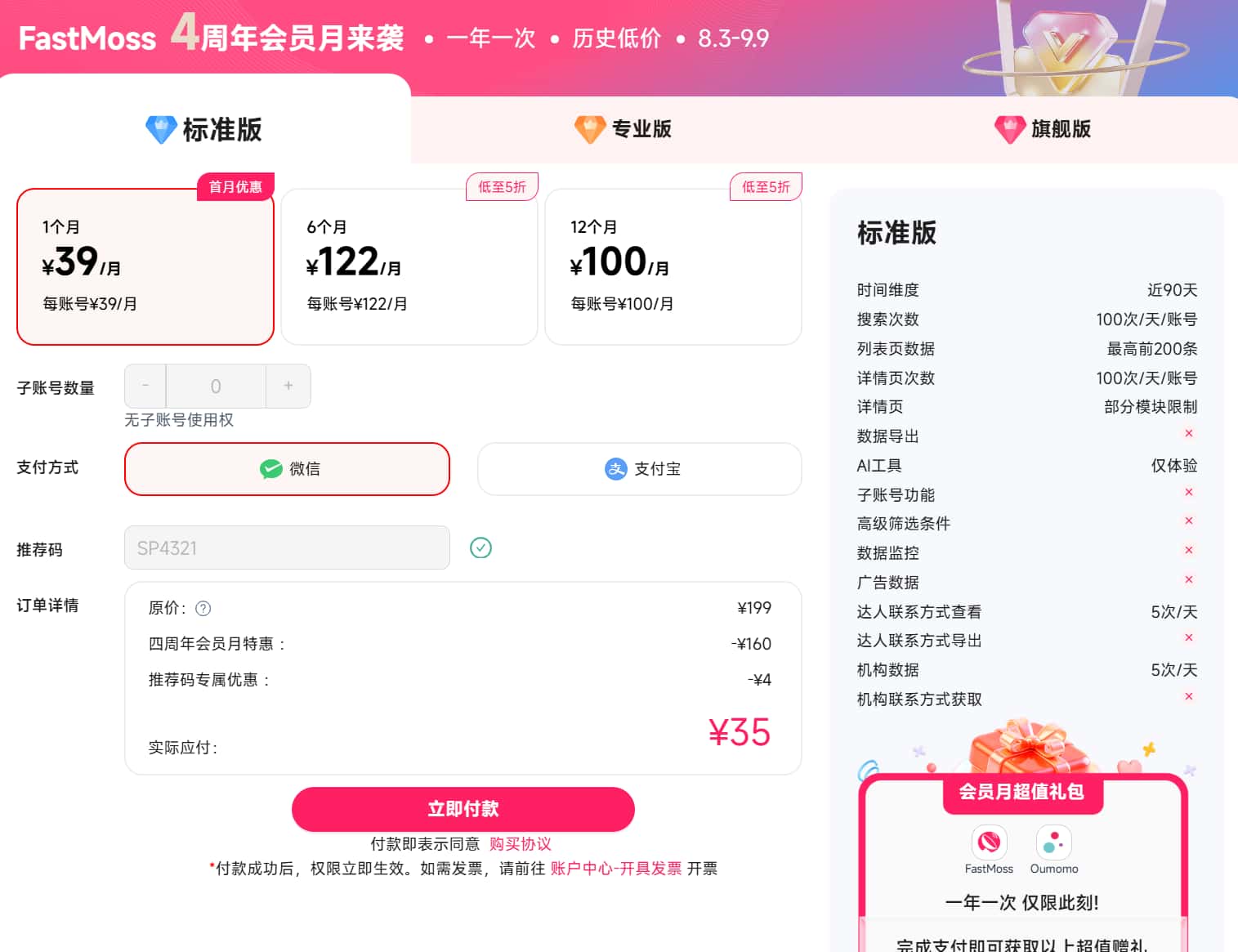 FastMoss四周年优惠码测试