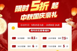 比特浏览器