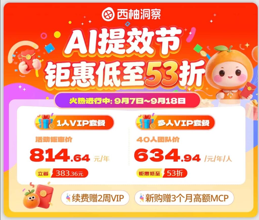 西柚洞察