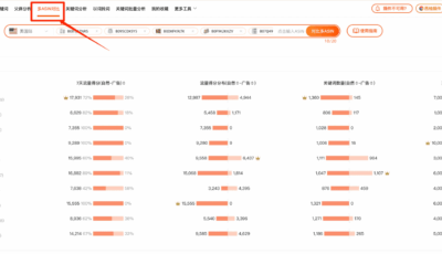 西柚洞察