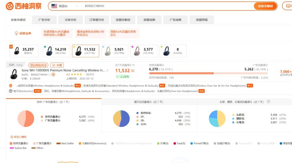 西柚洞察