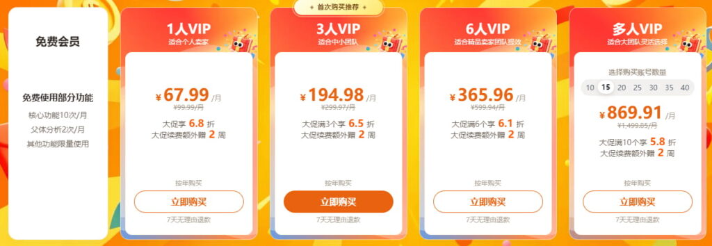 西柚洞察