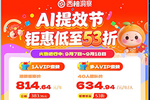 西柚洞察