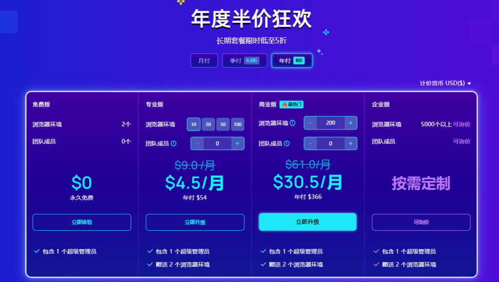 AdsPower指纹浏览器