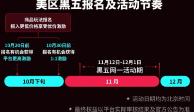 店雷达